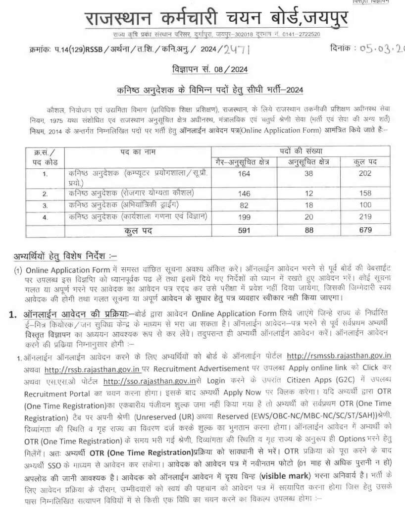 भर्ती के लिए आवेदन बोर्ड की वेबसाइट पर 7 मार्च से 5 अप्रैल के मध्य कर सकते है