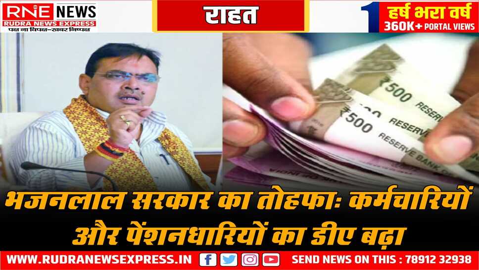 कर्मचारियों का डीए बढ़ा, भत्तों में बढ़ोतरी के आदेश जारी
