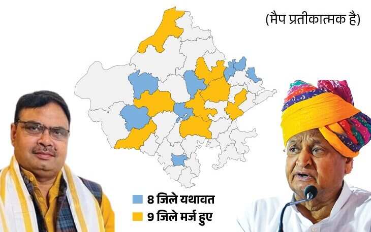 विधानसभा बजट सत्र रहेगा हंगामेदार, कांग्रेस जिलों व संभाग के मुद्दे पर घेरेगी, सड़क पर भी लोग
