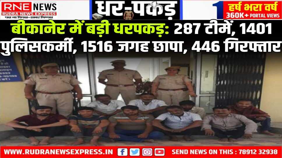 बीकानेर में अपराध पर वार : एक दिन में 446 गिरफ्तार, 42.6 ग्राम हेरोइन, 20 किलो गांजा, 850 ग्राम डोडा, अफीम जब्त