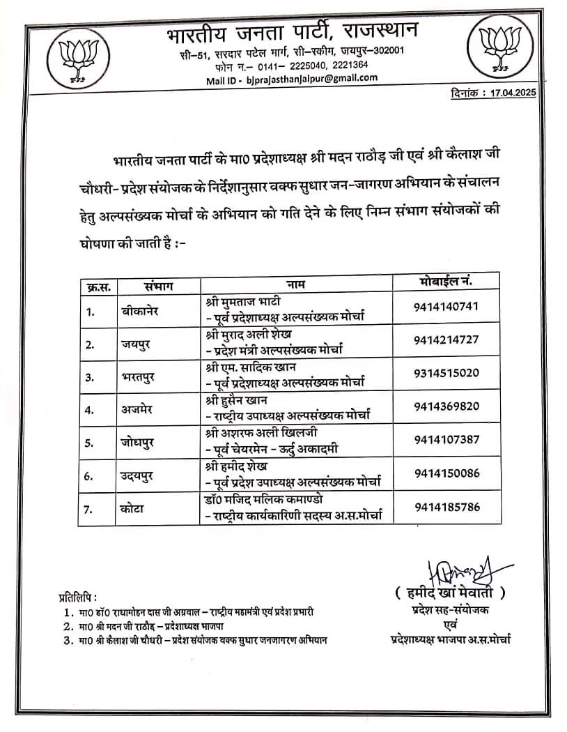 Waqf Bill : भाजपा ने सुधारों को जन तक पहुंचाने के लिए संभाग संयोजक बनाए, बीकानेर में मुमताज़ को जिम्मेदारी