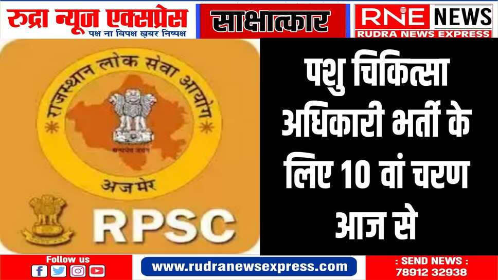 मूल प्रमाण पत्र मय फोटो प्रति साथ लाने आवश्यक,अन्यथा साक्षात्कार से वंचित कर दिया जायेगा