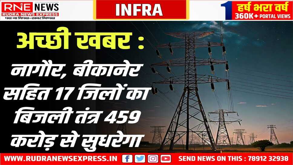 Hanuman Beniwal के सवाल पर सरकार ने बताया बिजली तंत्र ऐसे सुधरेगा