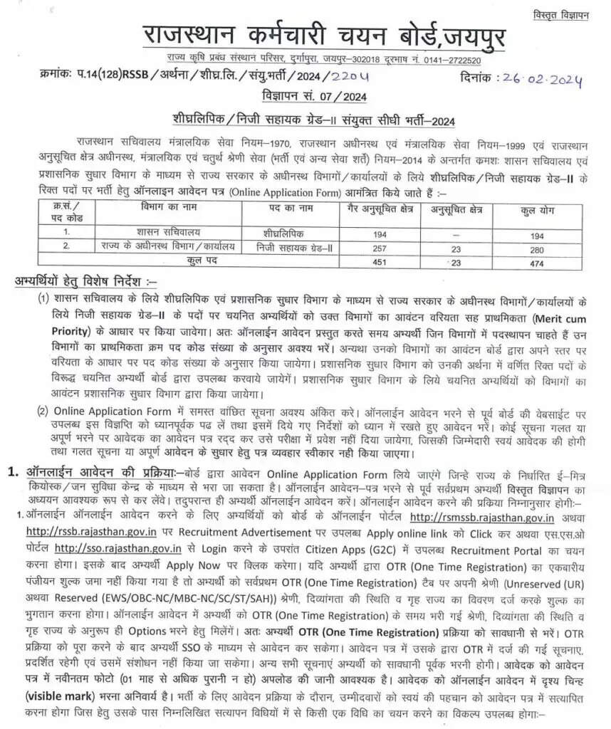 राजस्थान कर्मचारी चयन बोर्ड : स्टेनोग्राफर भर्ती का नोटिफिकेशन जारी