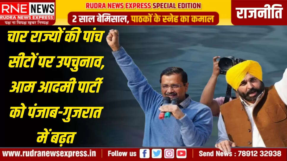आम आदमी पार्टी को पंजाब-गुजरात में बढ़त