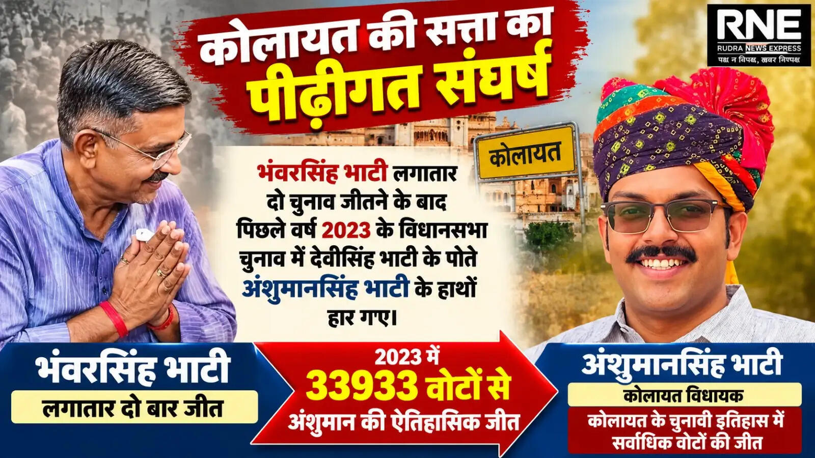 अंशुमान
