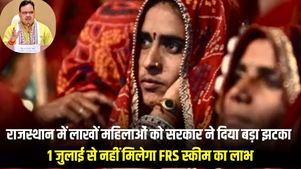 Rajasthan News