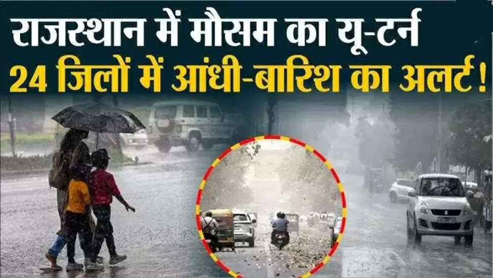 Rajasthan weather