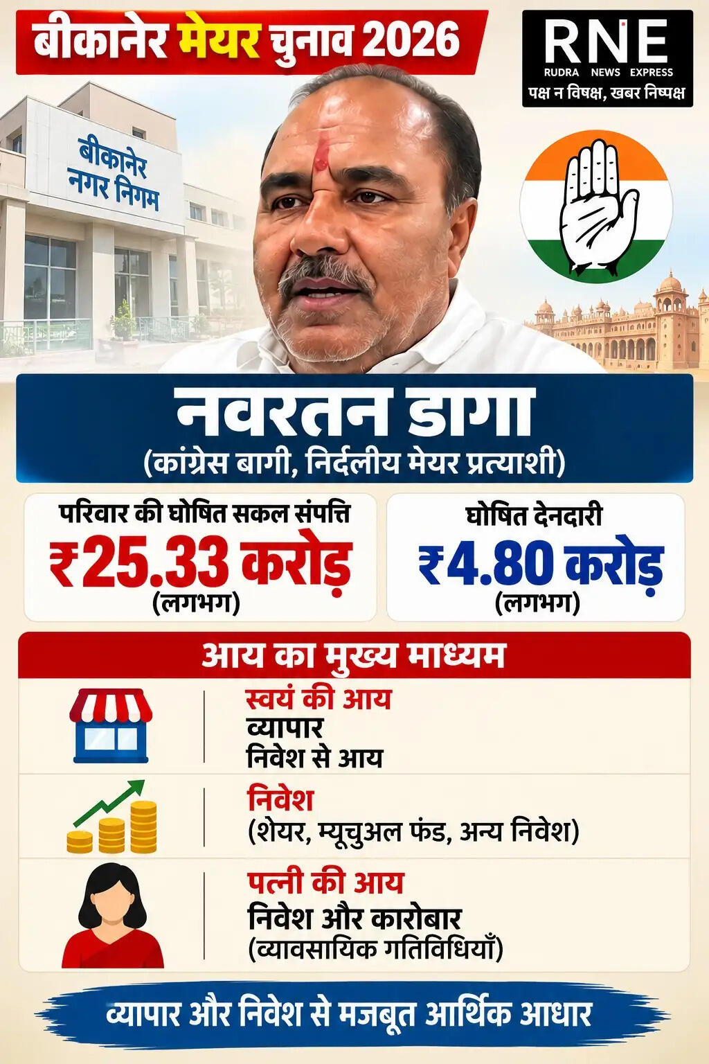 डागा