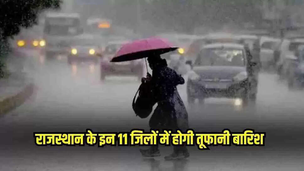 Rajasthan