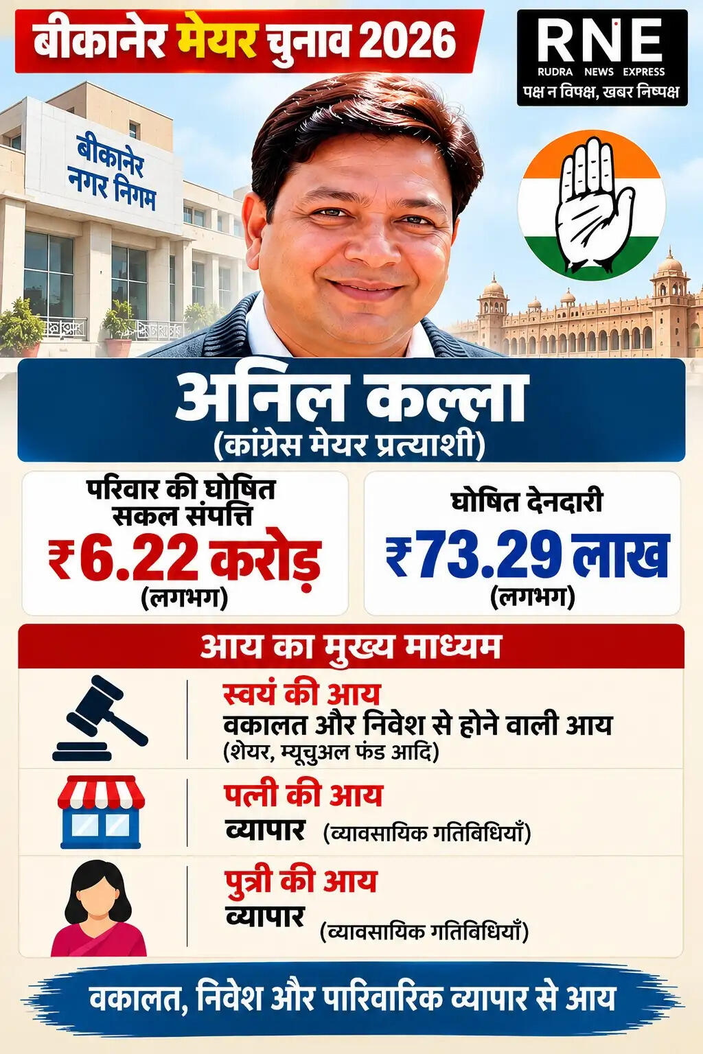 कल्ला