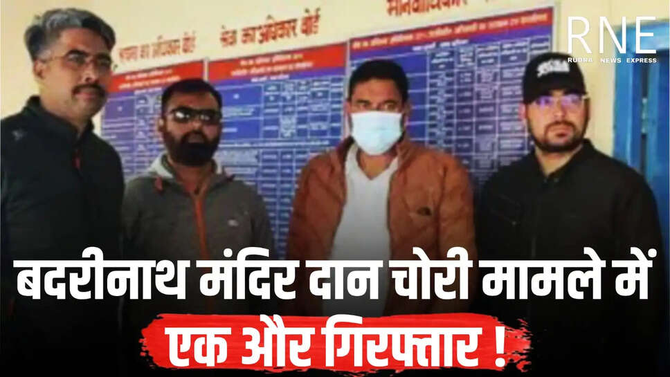 BADRI