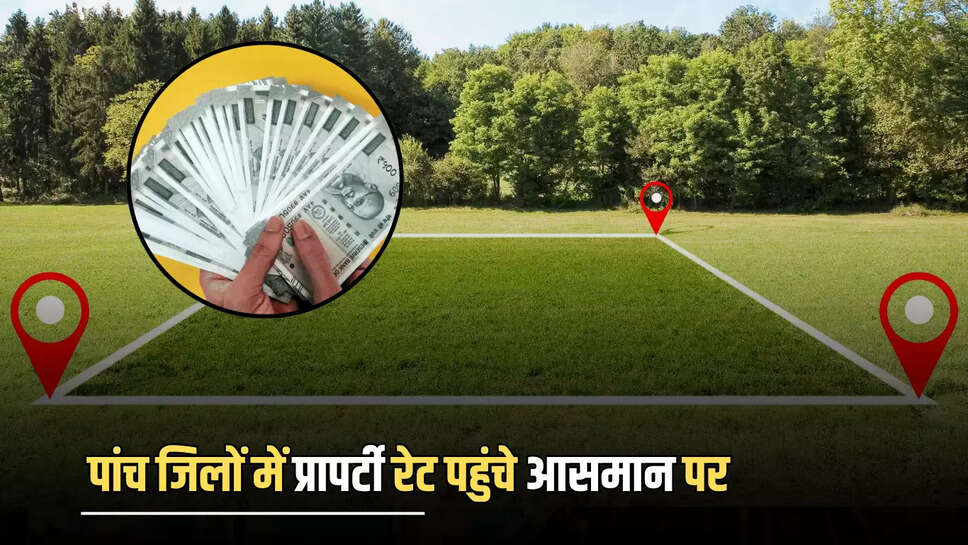 Property Price Hike : राजस्थान के पांच जिलों में प्रापर्टी रेट पहुंचे आसमान पर, लोग हो गए मालामाल