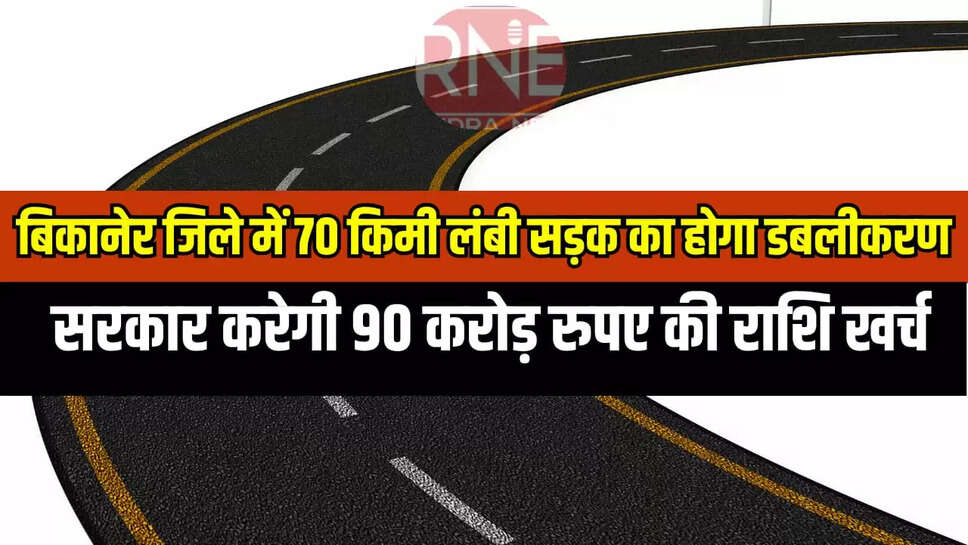 Bikaner News