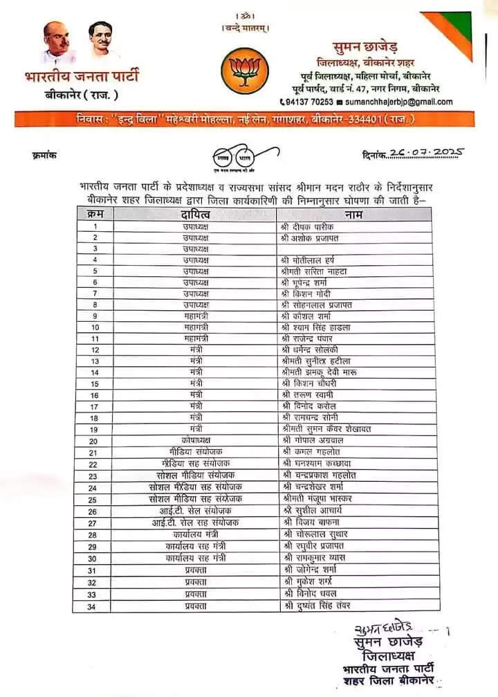 bjp