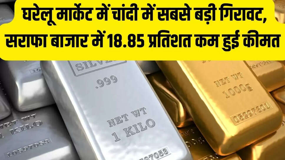silver crash : घरेलू मार्केट में चांदी में सबसे बड़ी गिरावट, सराफा बाजार में 18.85 प्रतिशत कम हुई कीमत&nbsp;
