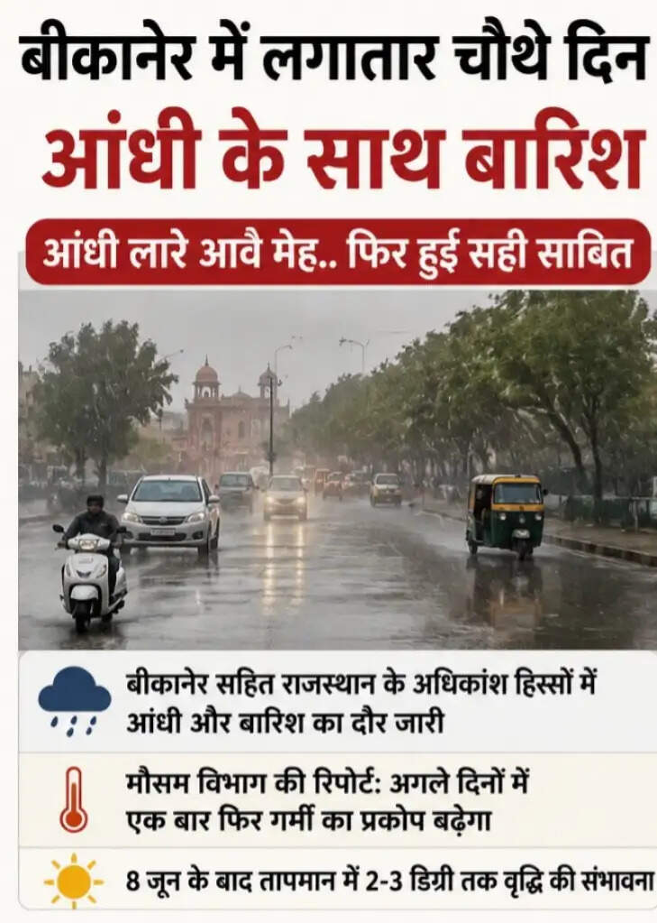 Bikaner