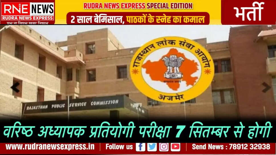 RPSC Senior Teacher Recruitment Exam 2024