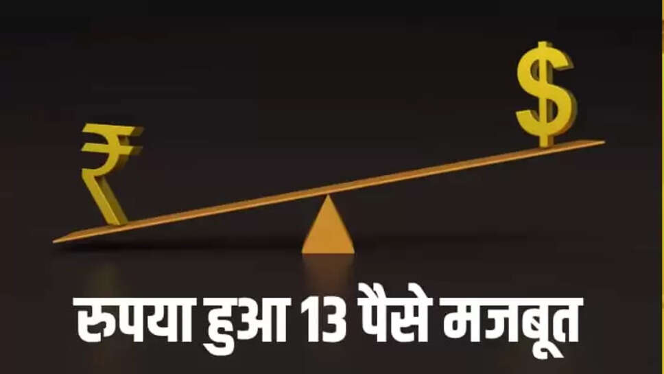 RUPEE RATE