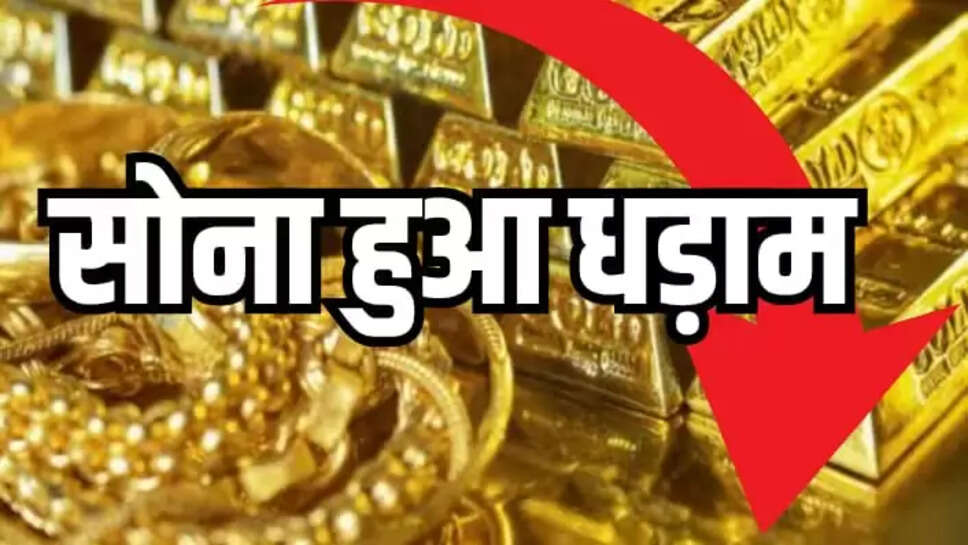 GOLD PRICE UPDATE