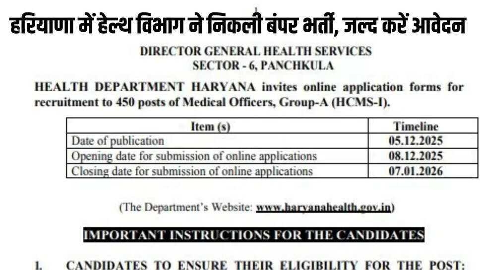 Health Department Job  हरियाणा में हेल्थ विभाग ने निकली बंपर भर्ती, जल्द करें आवेदन 