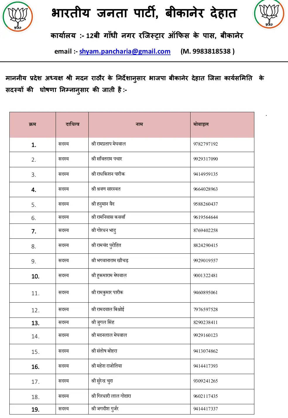 BJP Bikaner: देहात भाजपा की कार्य समिति में 91सदस्य शामिल, देखें कौन!
