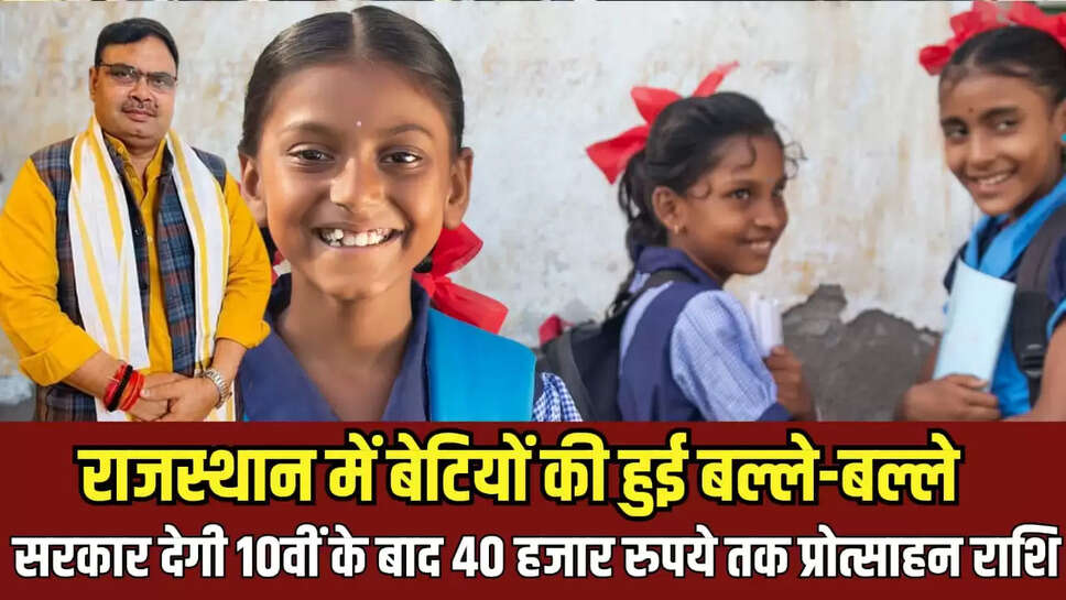 Rajasthan News