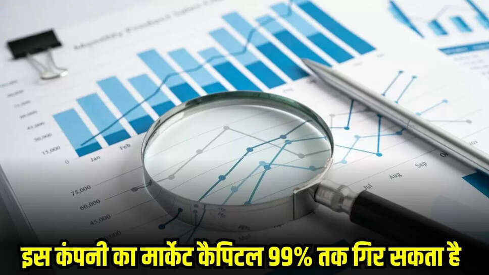 Share Market
