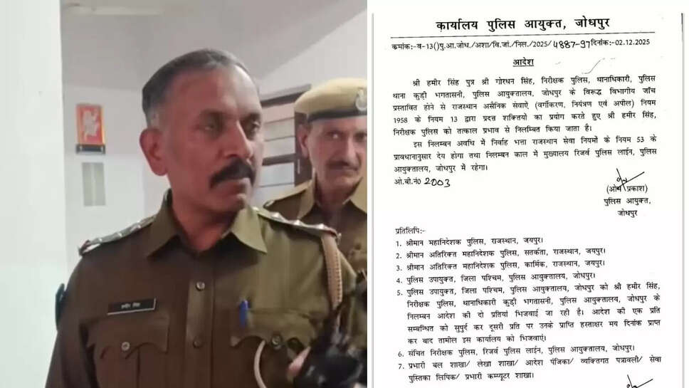 Jodhpur News: थानेदार बोला-बंद कर दूंगा..सारी वकालत निकल जाएगी, HC ने प्रसंज्ञान लिया, थानेदार सस्पेंड