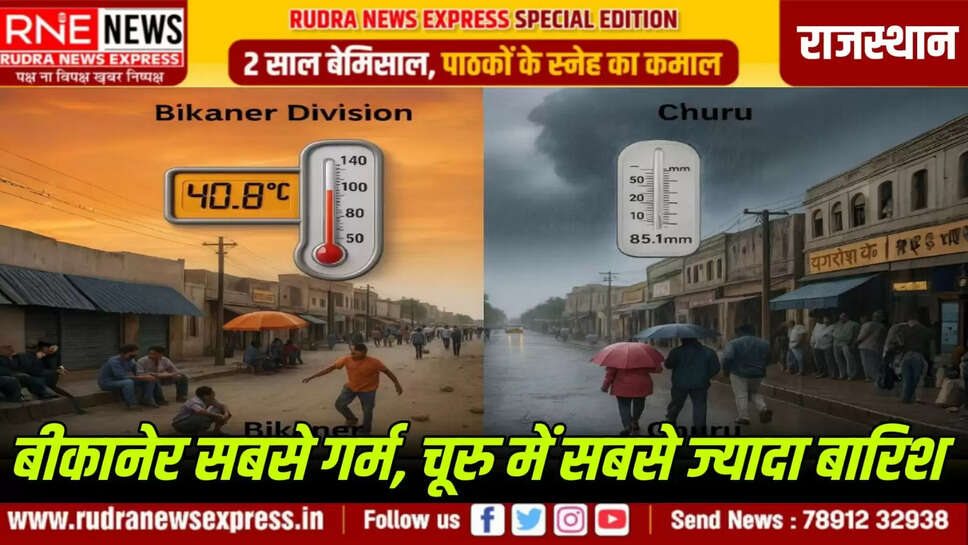 https://rudranewsexpress.in/weather/churu-has-received-the-highest-rainfall-in-a-single-day/cid16995976.htm#google_vignette