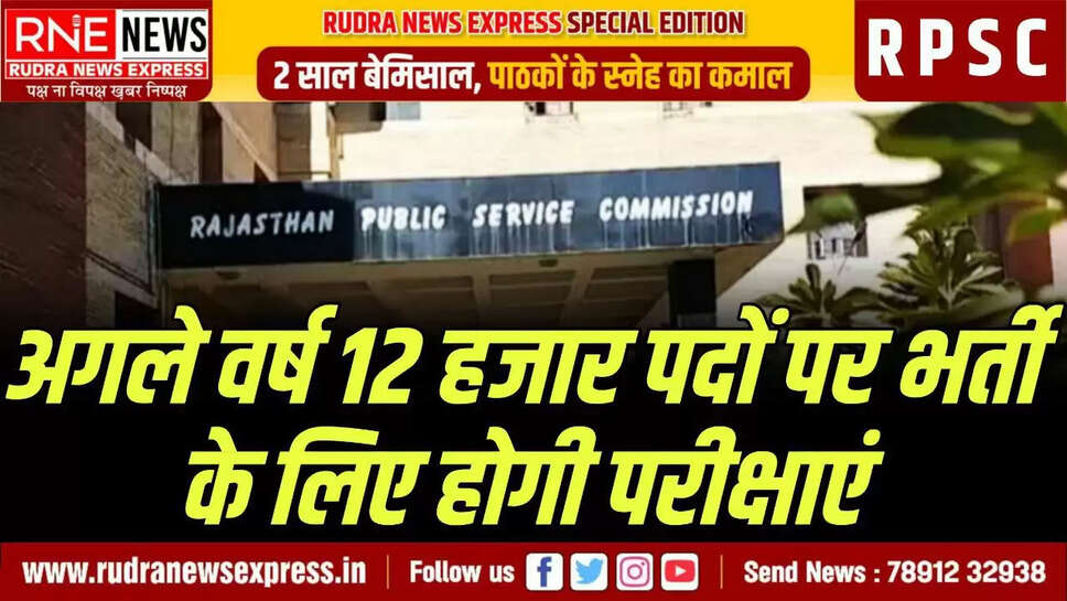 8 recruitment exams will be held by December for 3404 posts