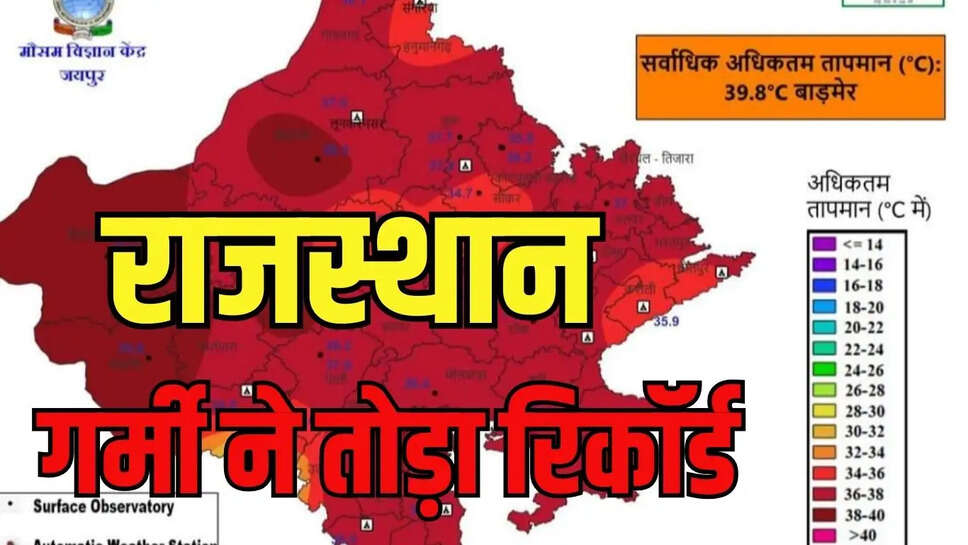 Rajasthan Weather  बीकानेर, बाड़मेर, जैसलमेर, जोधपुर में पारा 40 के नजदीक, हीटवेव की चेतावनी&nbsp;
