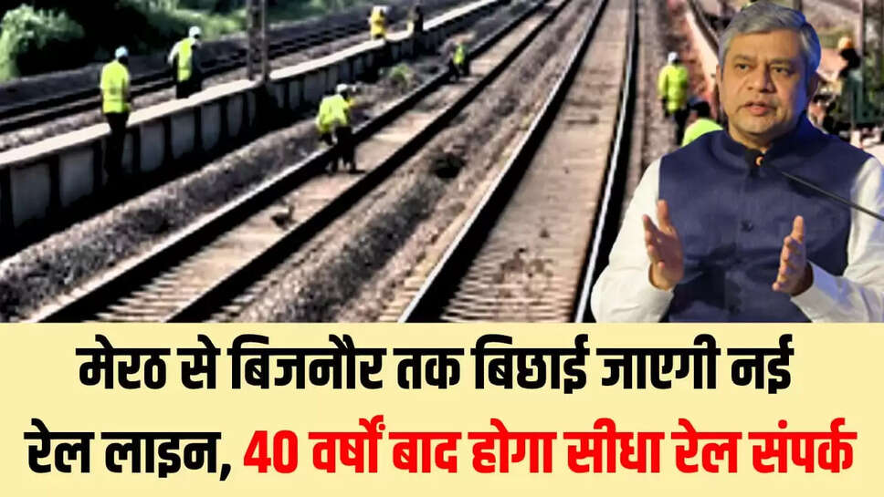 INDIAN RAILWAY LINE UP