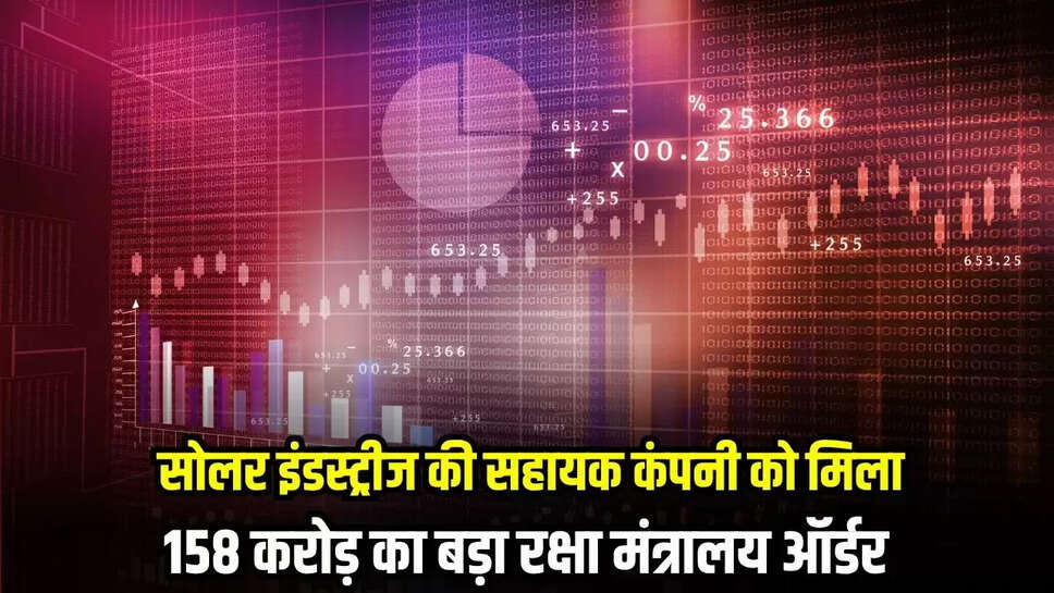 Solar Industries
