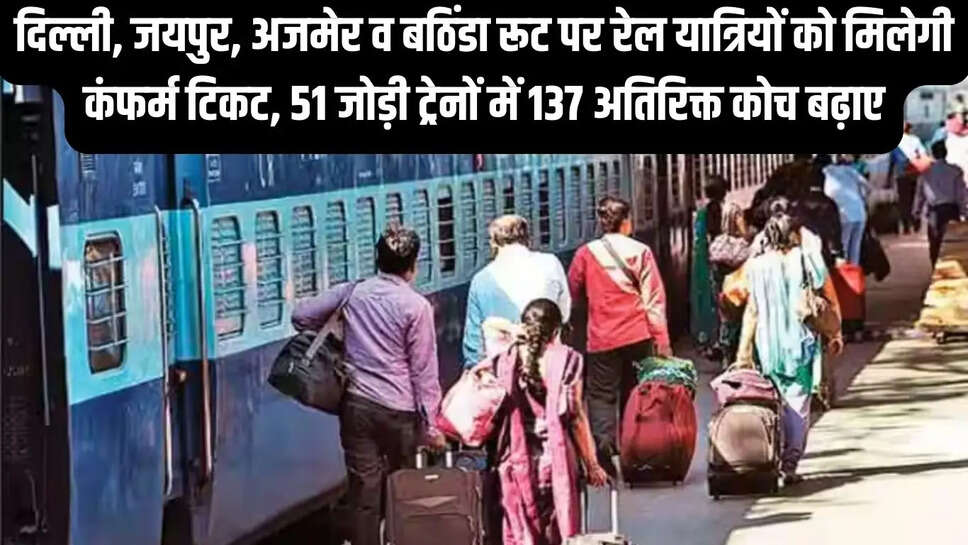 Railway relief  दिल्ली, जयपुर, अजमेर व बठिंडा रूट पर रेल यात्रियों को मिलेगी कंफर्म टिकट, 51 जोड़ी ट्रेनों में 137 अतिरिक्त कोच बढ़ाए