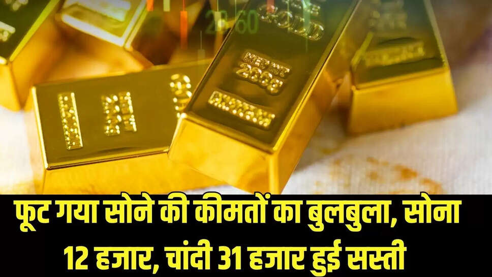 फूट गया सोने की कीमतों का बुलबुला, सोना 12 हजार, चांदी 31 हजार हुई सस्ती