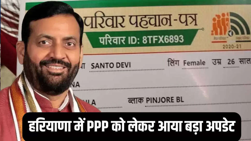 उनकी आय 1.80 लाख से 3 लाख तक घोषित की जाएगी। -दीपक चौहान, जिला प्रबंधक, क्रीड, झज्जर।