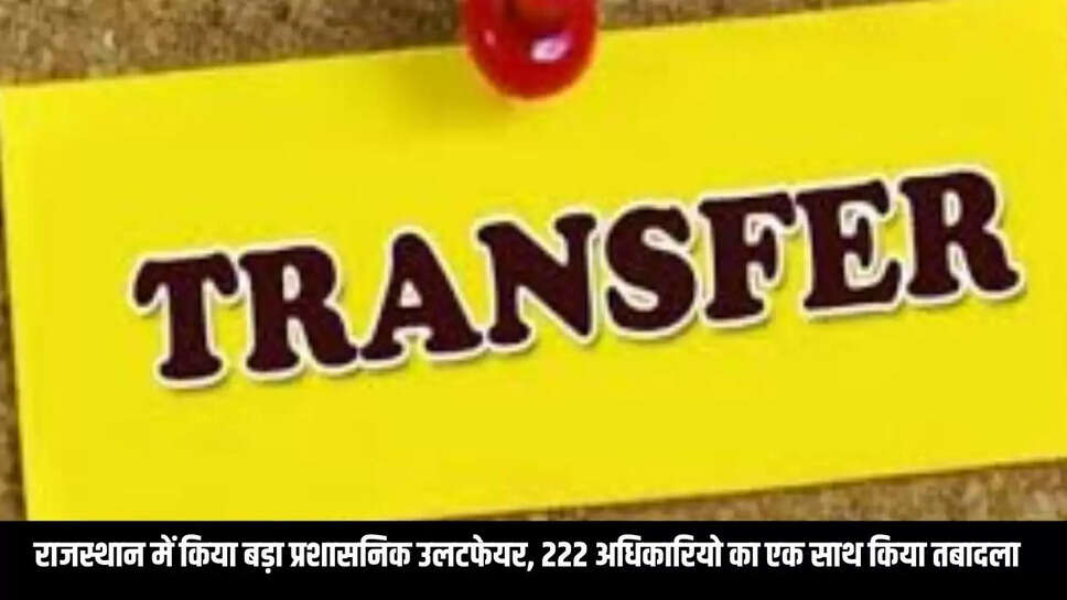 Officer Transfer : राजस्थान में किया बड़ा प्रशासनिक उलटफेयर, 222 अधिकारियो का एक साथ किया तबादला 