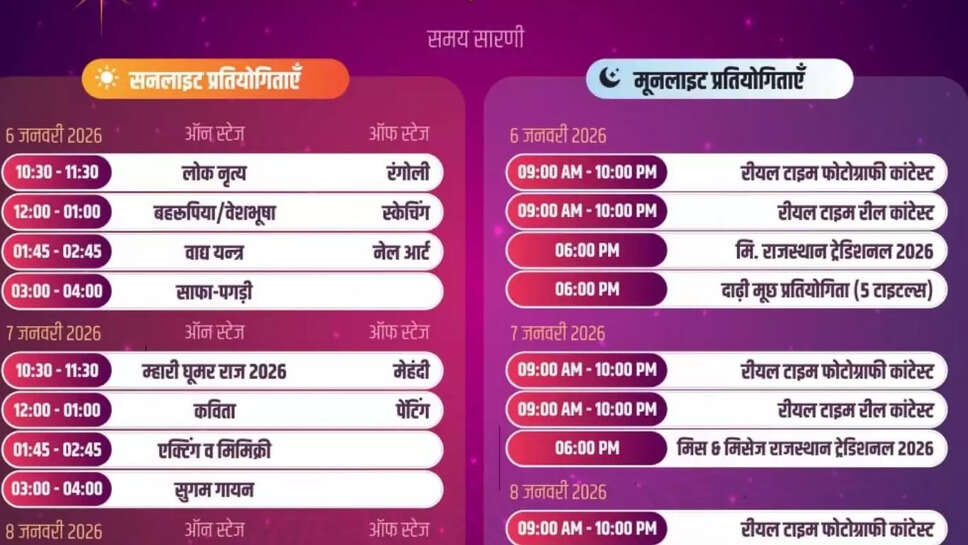 Bikaner Kala Mahotsav  6 से 8 जनवरी तक जैन कॉलेज ग्राउंड में उमड़ेगा राजस्थान