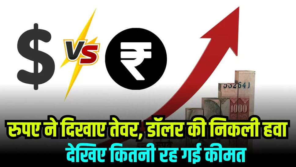 Dollar Vs Rupees