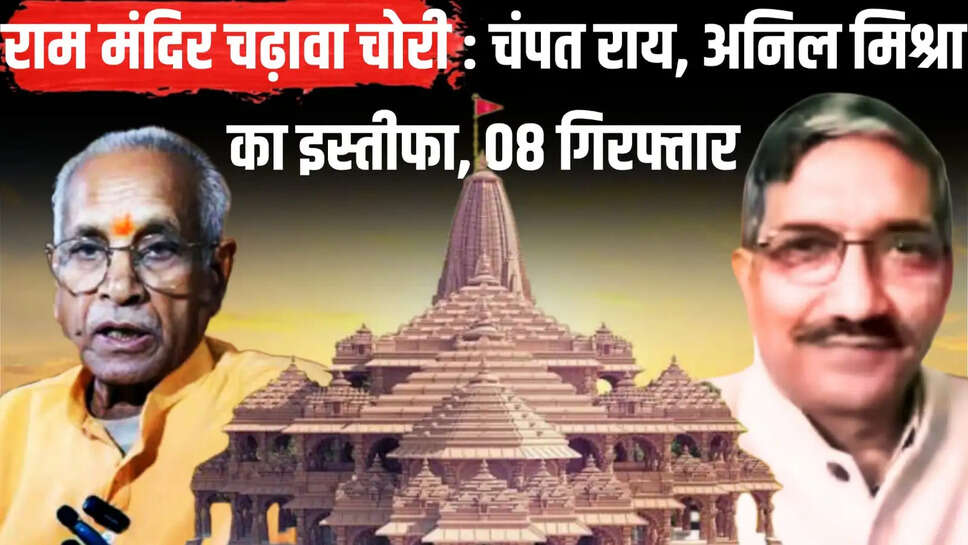 Ram mandir