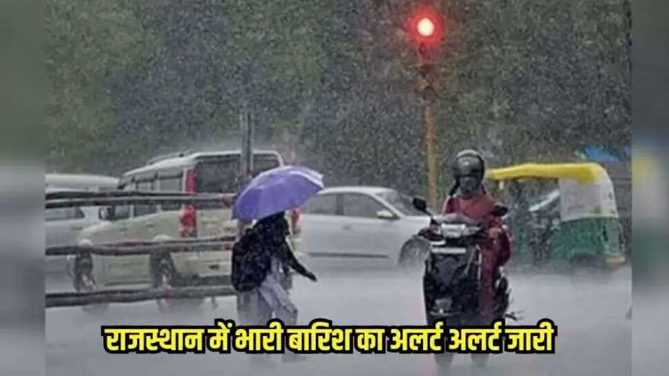 Weather 