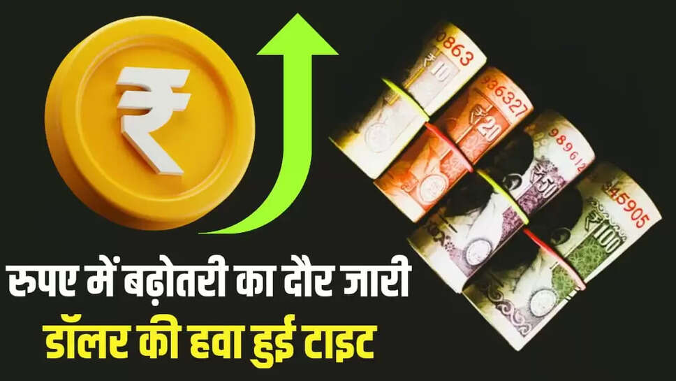 INDIAN CURRENCY RATE UPDATE