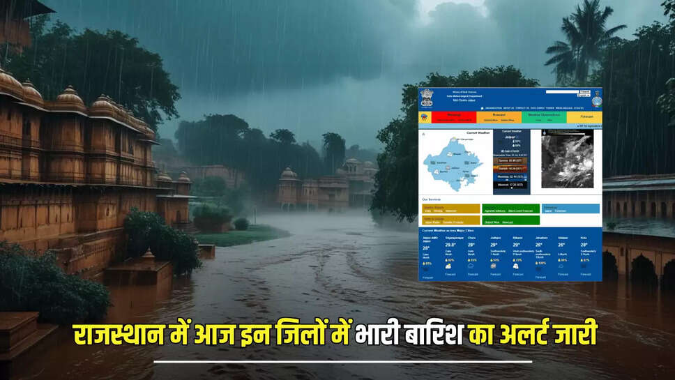 Rajasthan Rain Alert: राजस्थान में आज अचानक दिखा मौसम में  बदलाव, बीकानेर, टोंक, अजमेर, जयपुर समेत इन जिलों में बारिश का अलर्ट जारी 