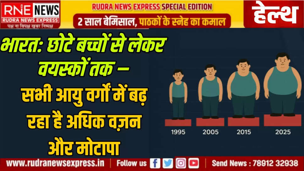 हेल्थ
