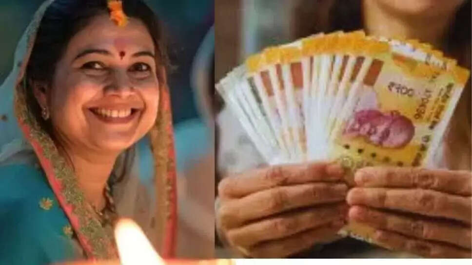 Haryana