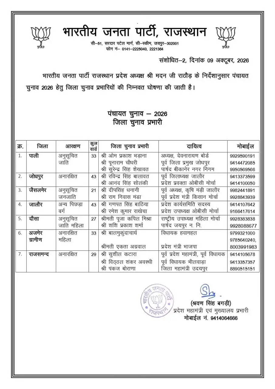 लिस्ट