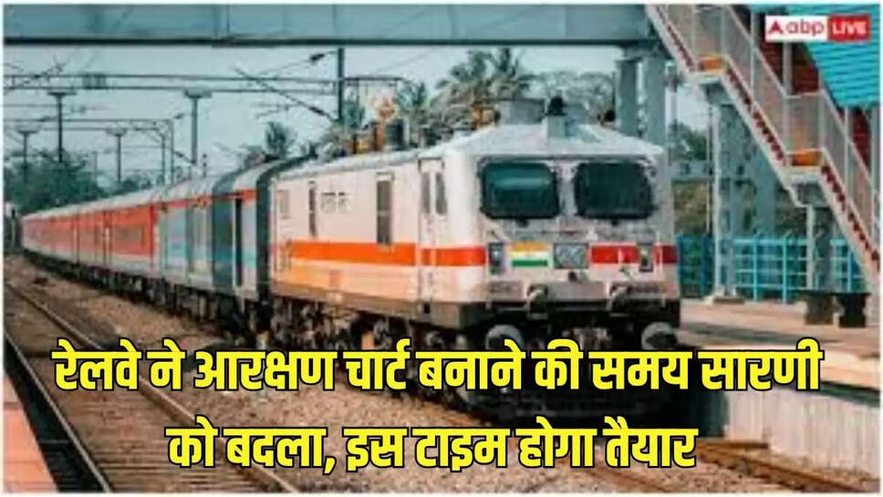 Railway rules changed : रेलवे ने आरक्षण चार्ट बनाने की समय सारणी को बदला, इस टाइम होगा तैयार 