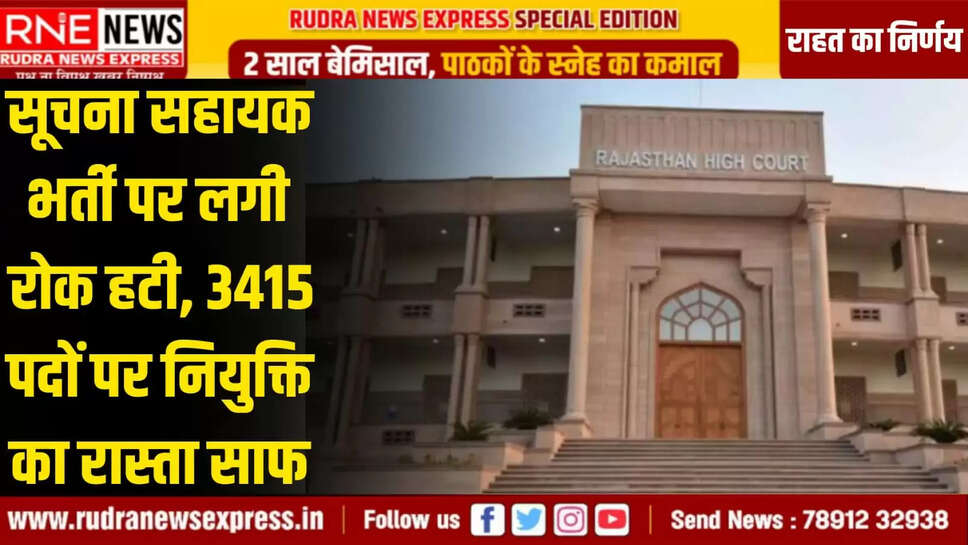 3415 पदों पर नियुक्ति का रास्ता साफ