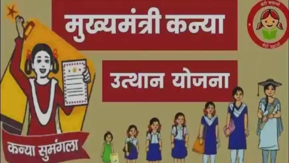 CM Kanya utthan Yojana